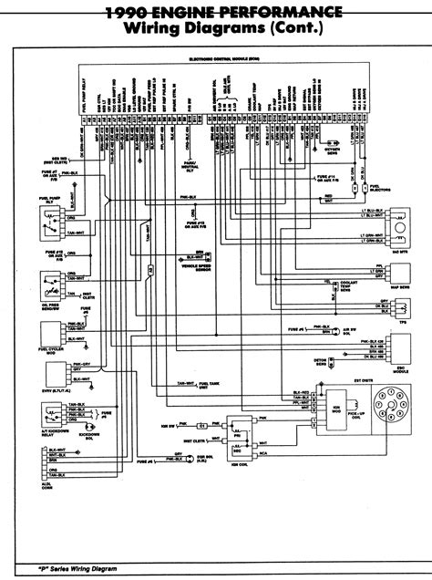 1990 gmc c1500 wiring diagram 